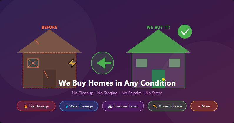 House in as-is condition sold to cash home buyers with no repairs needed